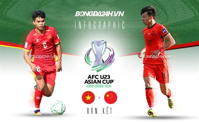 Biểu tượng bảo mật và uy tín
